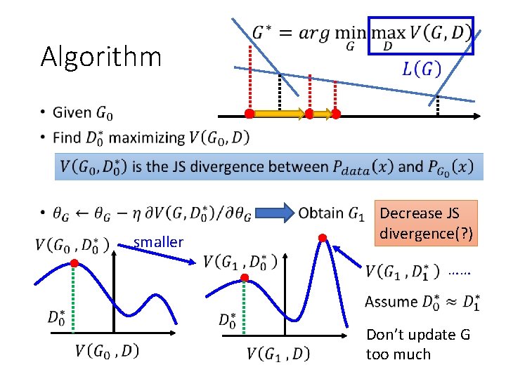 Algorithm • smaller Decrease JS divergence(? ) …… Don’t update G too much 
