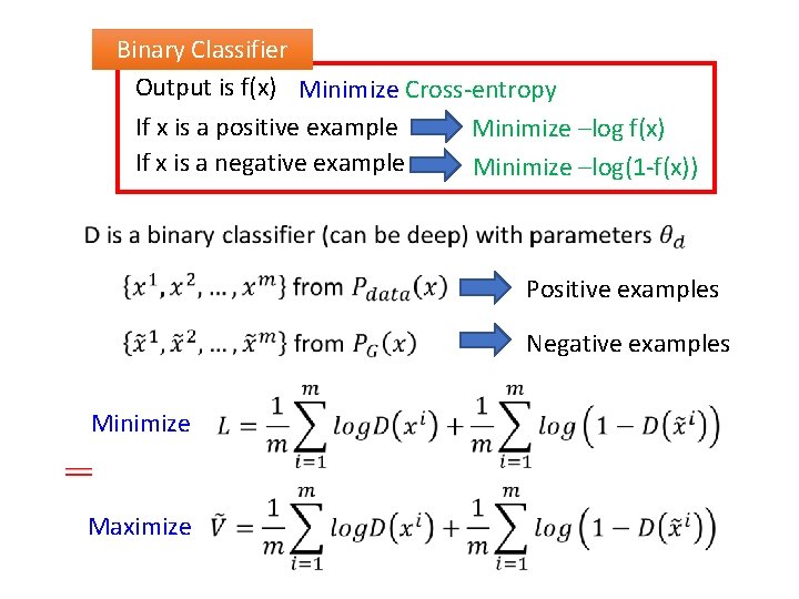 Binary Classifier Output is f(x) Minimize Cross-entropy If x is a positive example Minimize