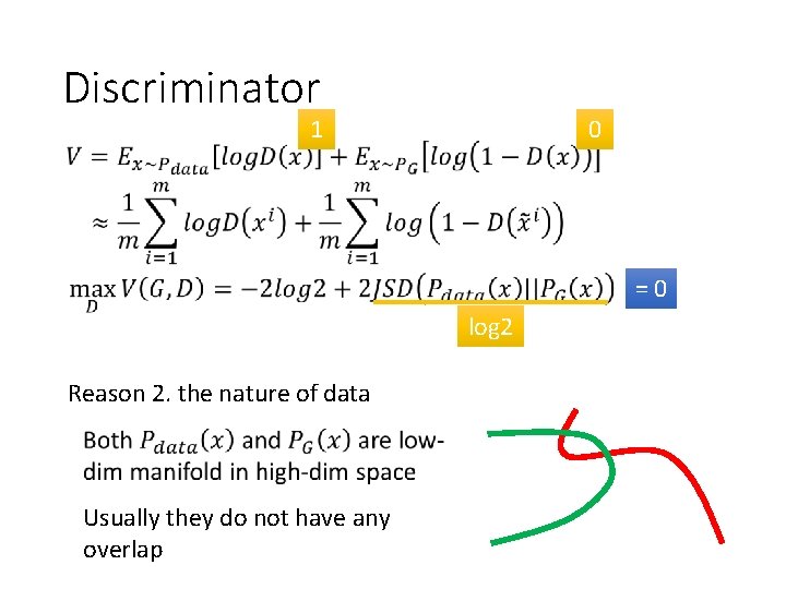 Discriminator 1 0 =0 log 2 Reason 2. the nature of data Usually they