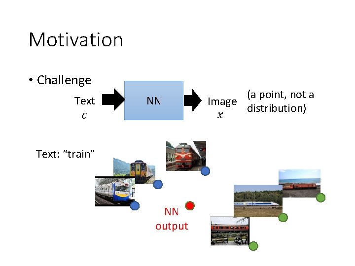 Motivation • Challenge Text NN Text: “train” NN output (a point, not a Image