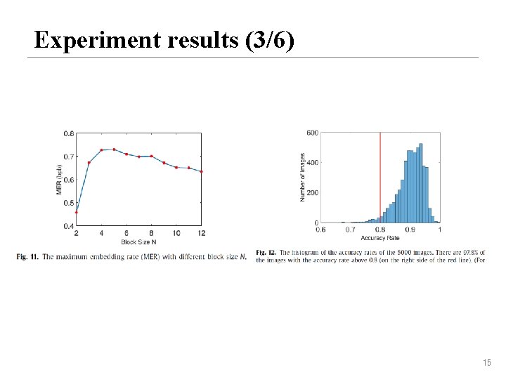 Experiment results (3/6) 15 