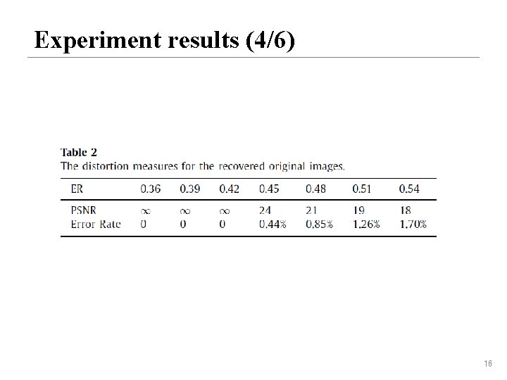 Experiment results (4/6) 16 