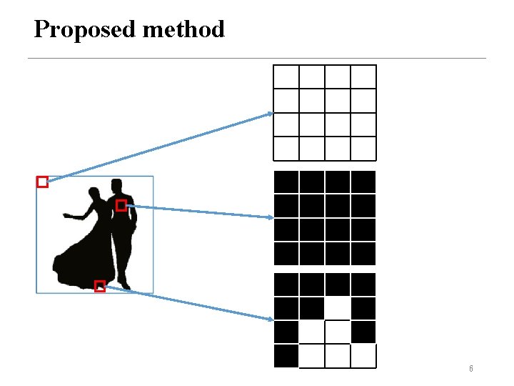 Proposed method 6 