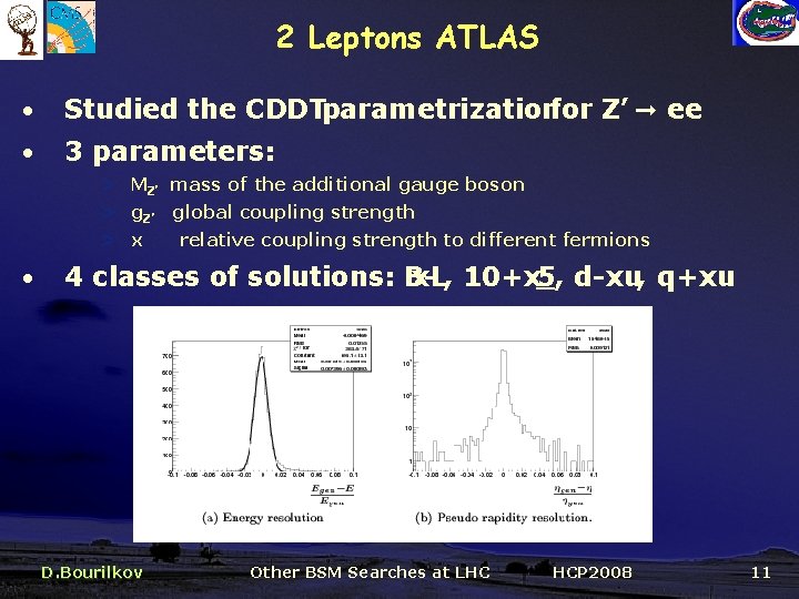 2 Leptons ATLAS • Studied the CDDTparametrizationfor Z’ ee • 3 parameters: > MZ’