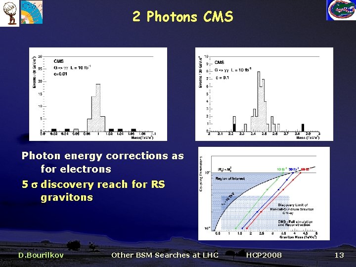 2 Photons CMS Photon energy corrections as for electrons 5 discovery reach for RS