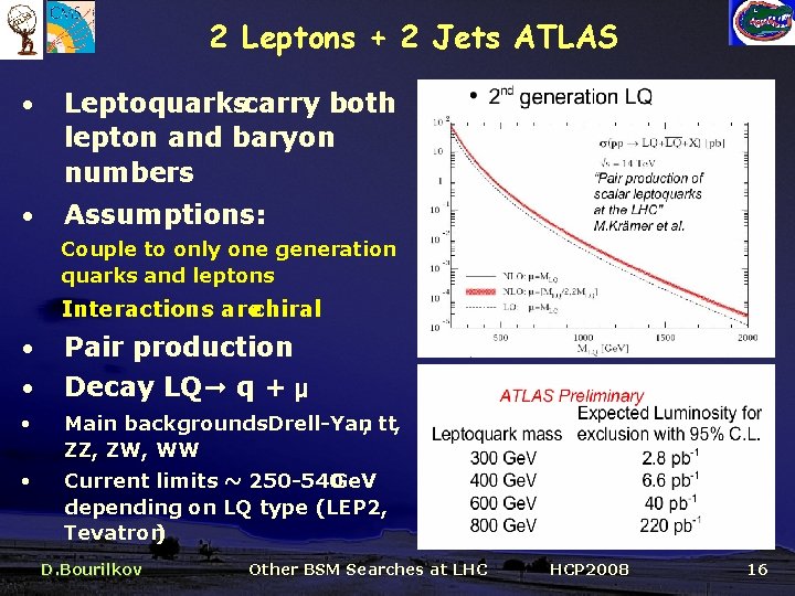 2 Leptons + 2 Jets ATLAS • Leptoquarkscarry both lepton and baryon numbers •