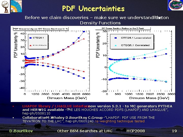 PDF Uncertainties Before we claim discoveries – make sure we understand. Parton the Density
