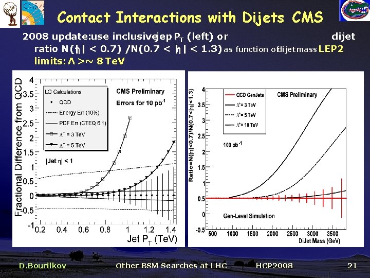 Contact Interactions with Dijets CMS 2008 update: use inclusivejep PT (left) or dijet ratio