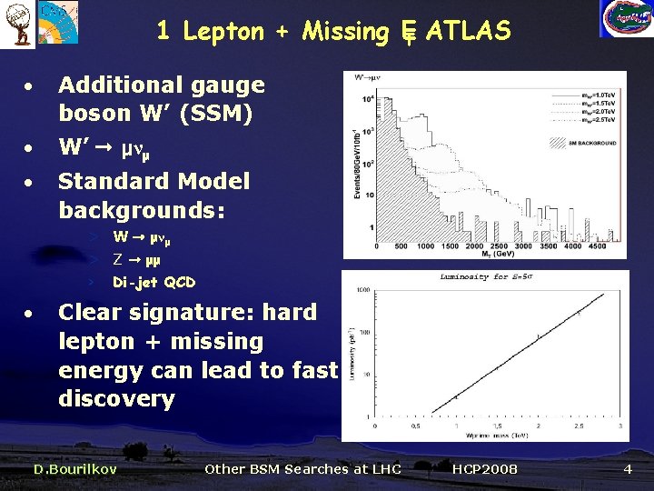 1 Lepton + Missing E T ATLAS • Additional gauge boson W’ (SSM) •