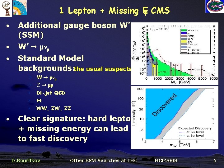 1 Lepton + Missing E T CMS • Additional gauge boson W’ (SSM) •