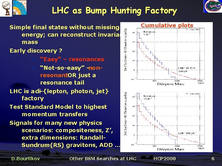 LHC as Bump Hunting Factory Simple final states without missing energy; can reconstruct invariant