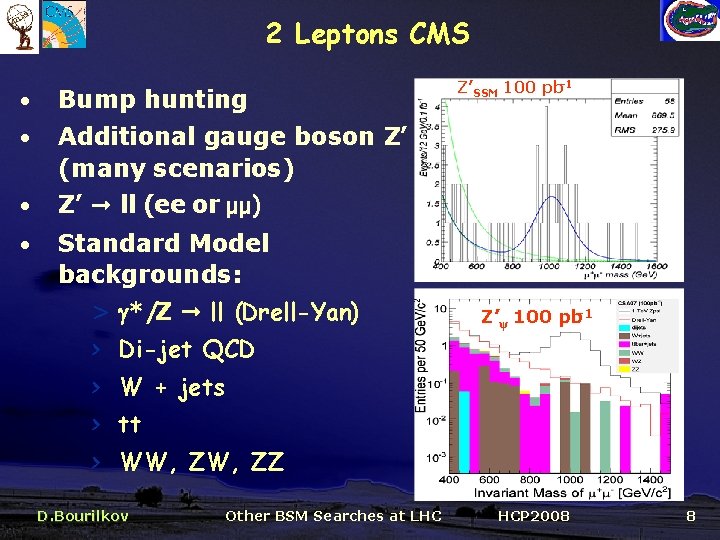 2 Leptons CMS • Bump hunting • Additional gauge boson Z’ (many scenarios) •