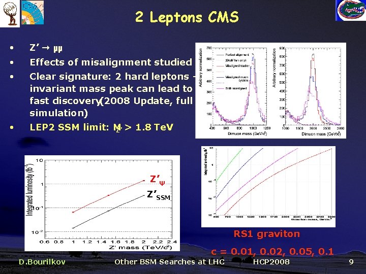 2 Leptons CMS • Z’ μμ • Effects of misalignment studied • Clear signature: