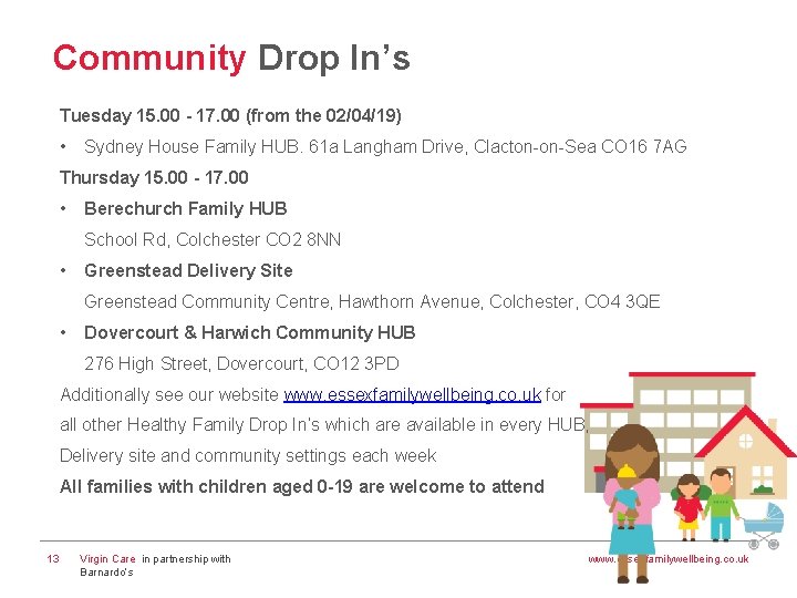 Community Drop In’s Tuesday 15. 00 - 17. 00 (from the 02/04/19) • Sydney
