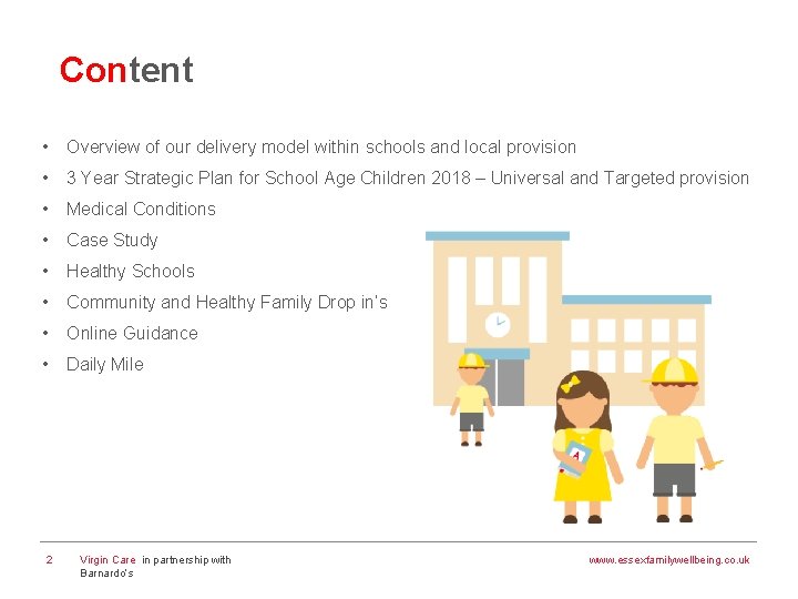 Content • Overview of our delivery model within schools and local provision • 3