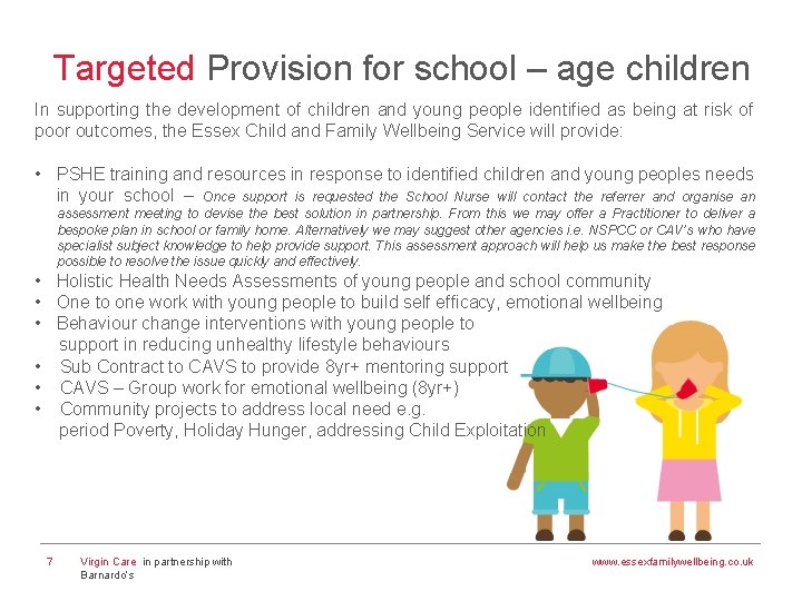 Targeted Provision for school – age children In supporting the development of children and