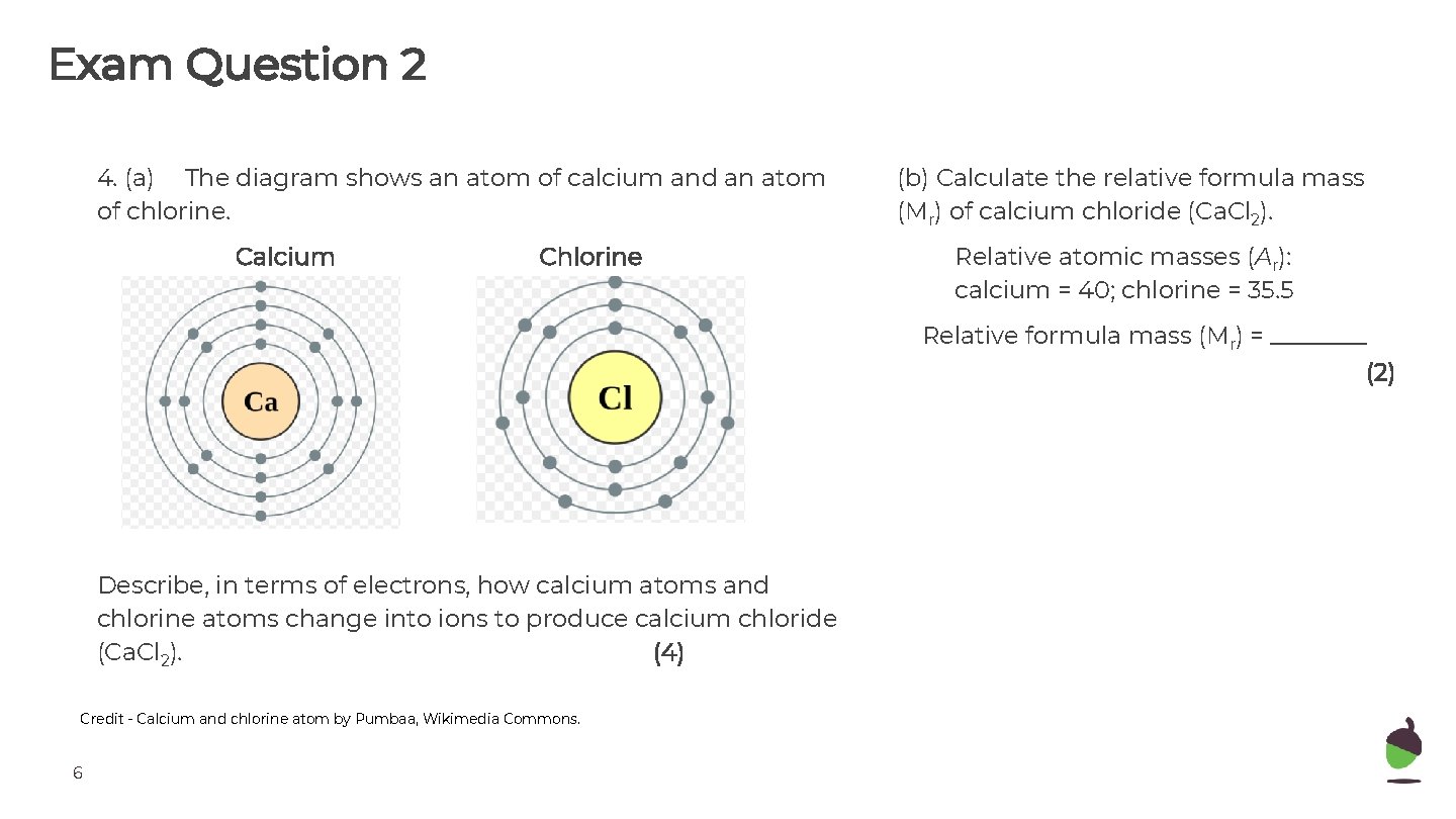 Exam Question 2 4. (a) The diagram shows an atom of calcium and an