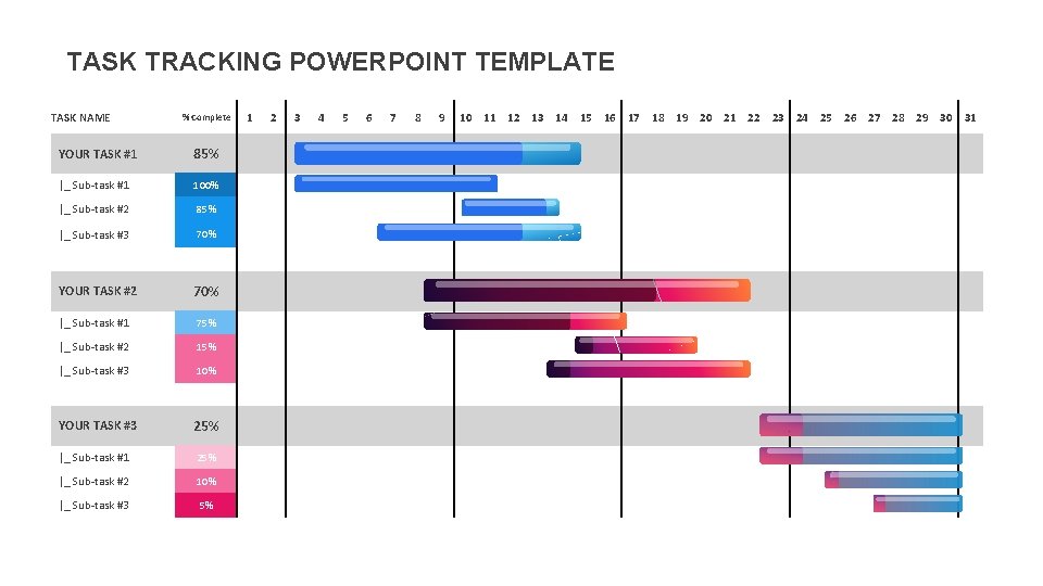 TASK TRACKING POWERPOINT TEMPLATE TASK NAME % Complete YOUR TASK #1 85% |_ Sub-task