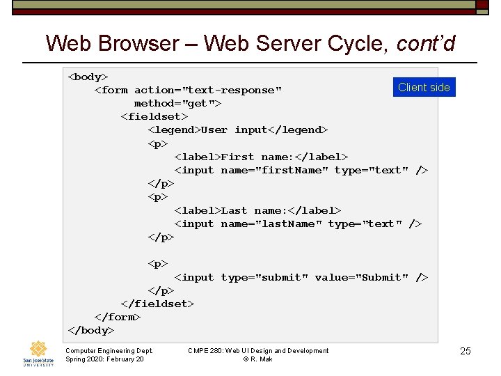 Web Browser – Web Server Cycle, cont’d <body> Client side <form action="text-response" method="get"> <fieldset>