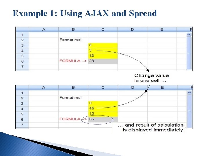 Example 1: Using AJAX and Spread 