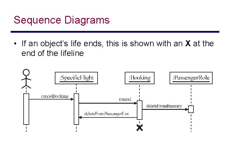 Sequence Diagrams • If an object’s life ends, this is shown with an X
