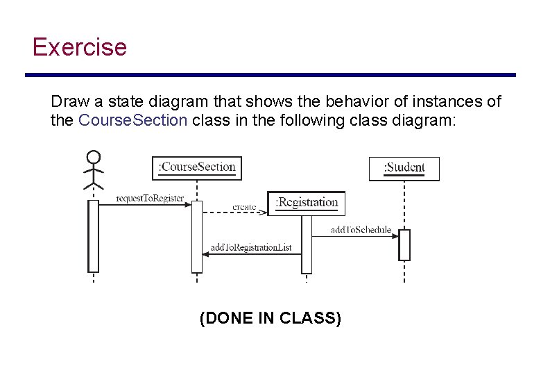 Exercise Draw a state diagram that shows the behavior of instances of the Course.