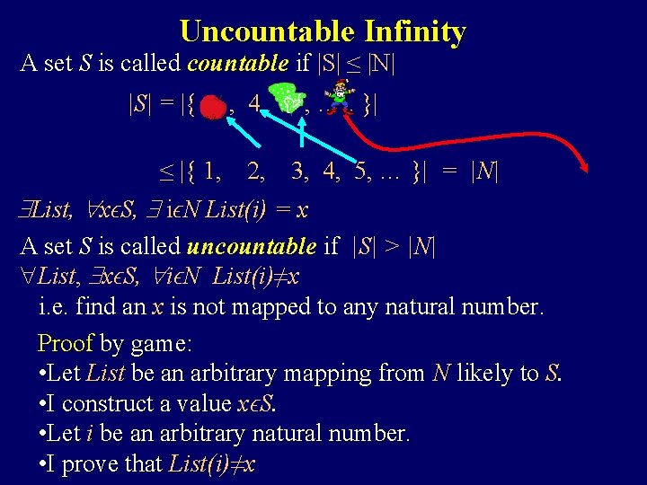 Uncountable Infinity A set S is called countable if |S| ≤ |N| |S| = Uncountable Infinity A set S is called countable if |S| ≤ |N| |S| =