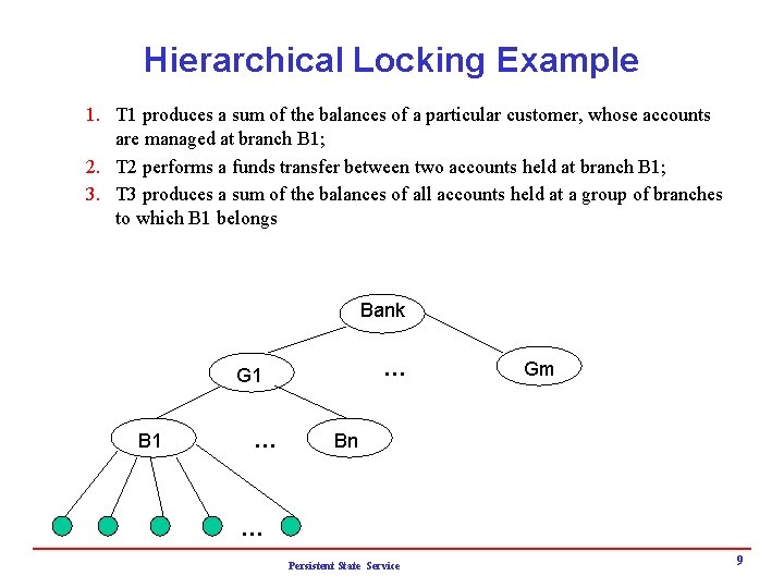 Hierarchical Locking Example 1. T 1 produces a sum of the balances of a