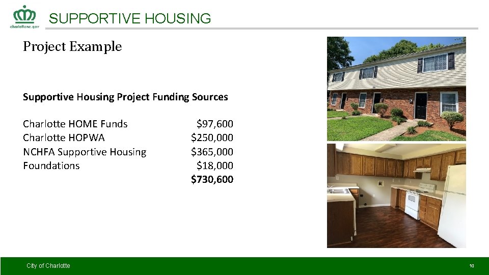 SUPPORTIVE HOUSING Project Example Supportive Housing Project Funding Sources Charlotte HOME Funds Charlotte HOPWA