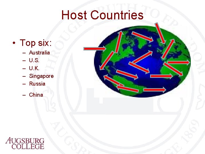 Host Countries • Top six: – – – Australia U. S. U. K. Singapore