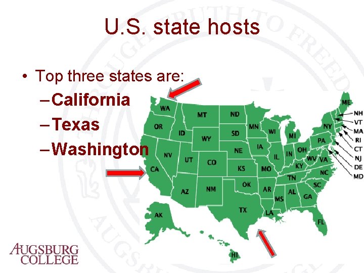 U. S. state hosts • Top three states are: – California – Texas –