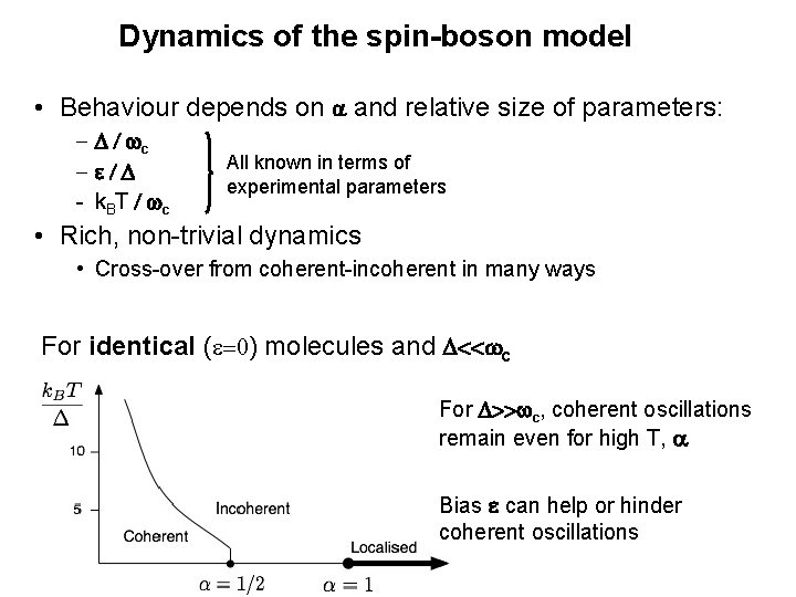 Dynamics of the spin-boson model • Behaviour depends on and relative size of parameters: