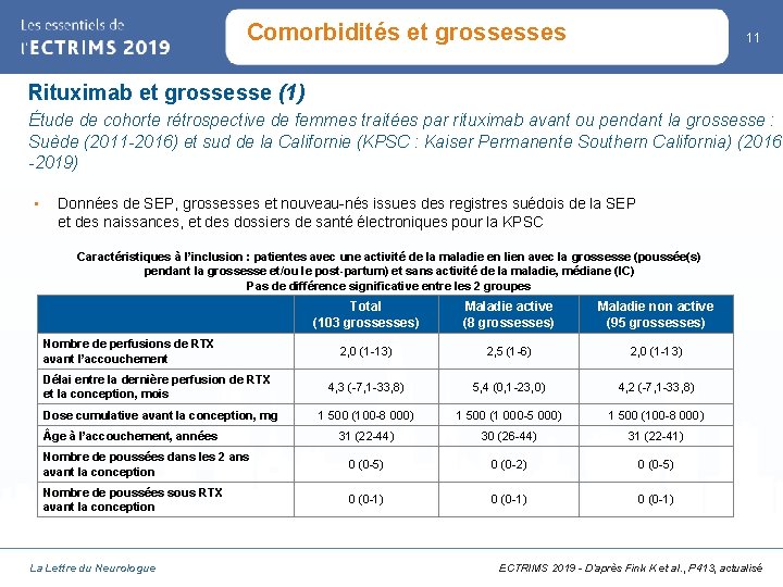 Comorbidités et grossesses 11 Rituximab et grossesse (1) Étude de cohorte rétrospective de femmes