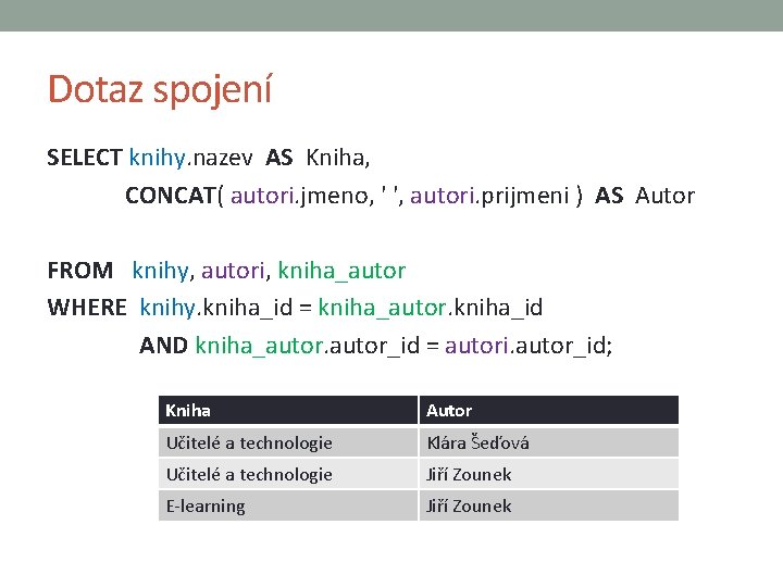 Dotaz spojení SELECT knihy. nazev AS Kniha, CONCAT( autori. jmeno, ' ', autori. prijmeni