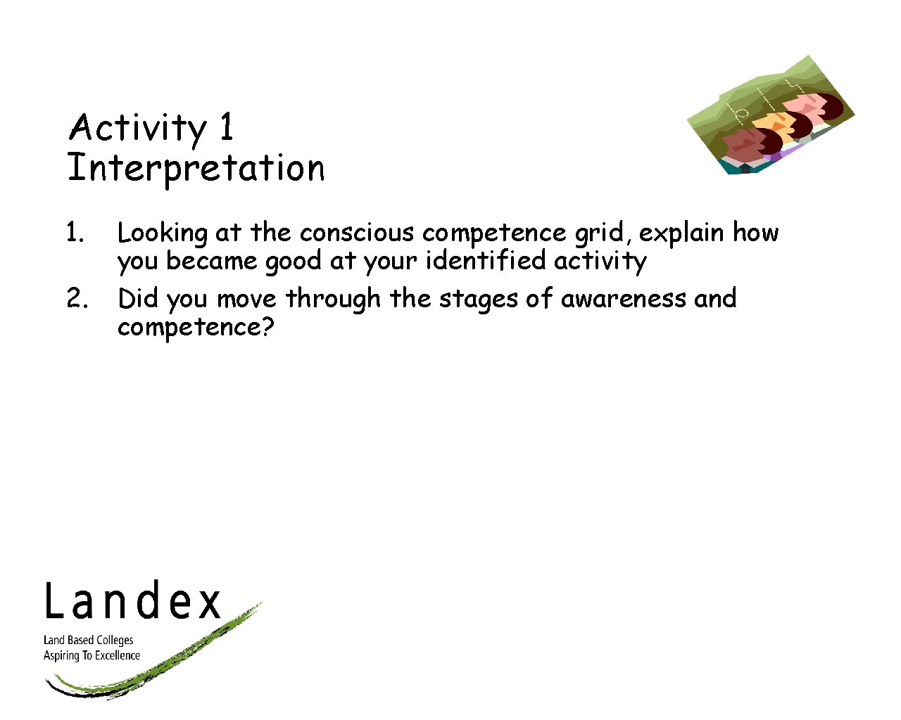 Activity 1 Interpretation 1. 2. Looking at the conscious competence grid, explain how you