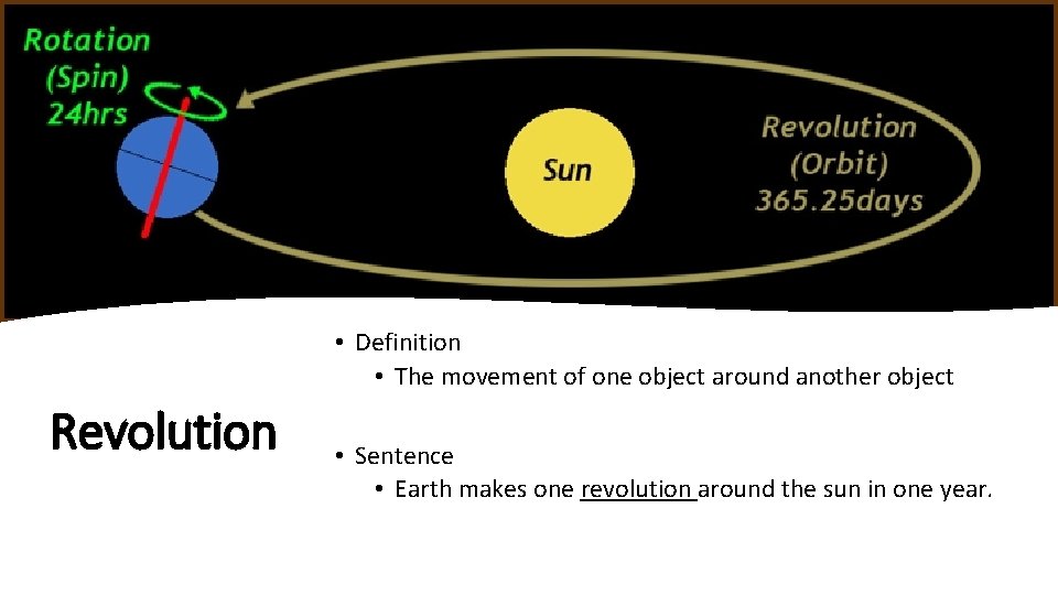  • Definition • The movement of one object around another object Revolution •