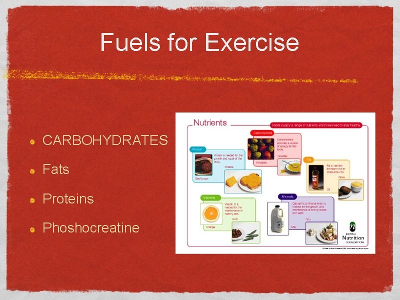 Fuels for Exercise CARBOHYDRATES Fats Proteins Phoshocreatine 