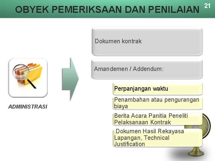 OBYEK PEMERIKSAAN DAN PENILAIAN Dokumen kontrak Amandemen / Addendum: Perpanjangan waktu ADMINISTRASI Penambahan atau