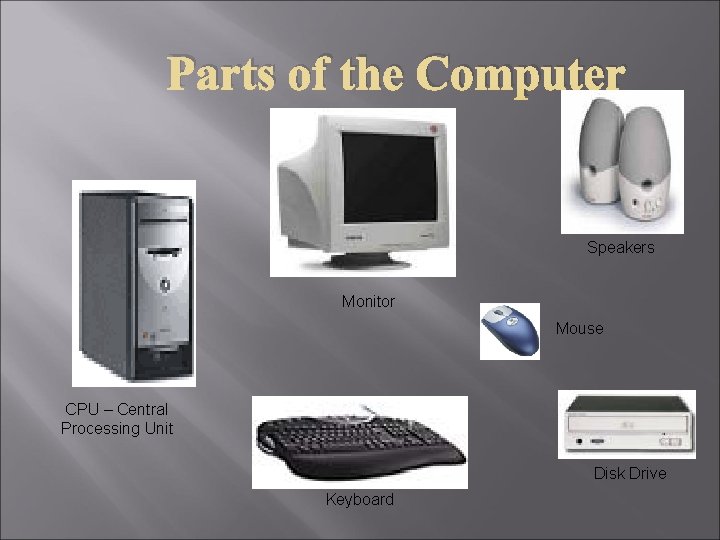 Parts of the Computer Speakers Monitor Mouse CPU – Central Processing Unit Disk Drive Parts of the Computer Speakers Monitor Mouse CPU – Central Processing Unit Disk Drive