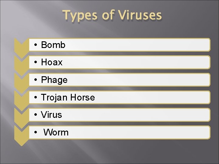 Types of Viruses • Bomb • Hoax • Phage • Trojan Horse • Virus Types of Viruses • Bomb • Hoax • Phage • Trojan Horse • Virus