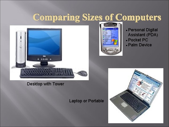 Comparing Sizes of Computers Personal Digital Assistant (PDA) Pocket PC Palm Device Desktop with Comparing Sizes of Computers Personal Digital Assistant (PDA) Pocket PC Palm Device Desktop with