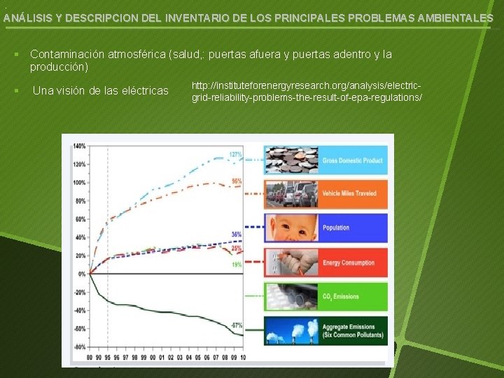 . ANÁLISIS Y DESCRIPCION DEL INVENTARIO DE LOS PRINCIPALES PROBLEMAS AMBIENTALES § Contaminación atmosférica