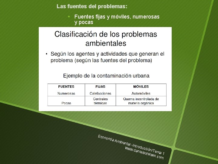 Las fuentes del problemas: § Fuentes fijas y móviles, numerosas y pocas Econ omía