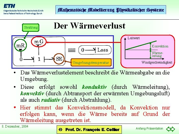 Strahlung Der Wärmeverlust Leitwert m. R Konvektion Wärmeleitung Umgebungstemperatur Windgeschwindigkeit • Das Wärmeverlustelement beschreibt