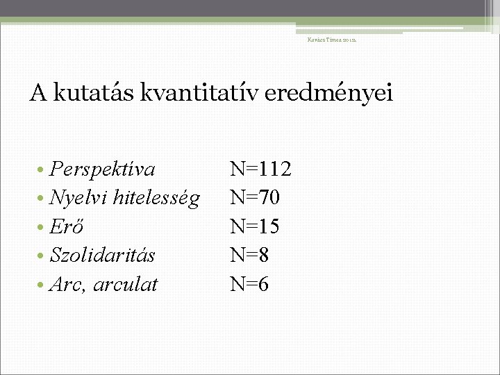 Kovács Tímea 2012. A kutatás kvantitatív eredményei • Perspektíva • Nyelvi hitelesség • Erő