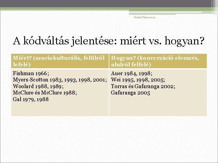 Kovács Tímea 2012. A kódváltás jelentése: miért vs. hogyan? Miért? (szociokulturális, felülről lefelé) Hogyan?