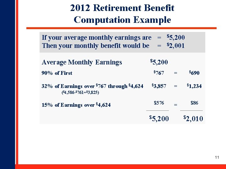 2012 Retirement Benefit Computation Example If your average monthly earnings are = Then your