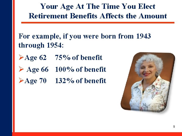 Your Age At The Time You Elect Retirement Benefits Affects the Amount For example,