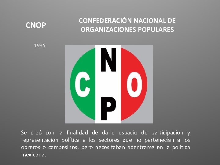 CNOP CONFEDERACIÓN NACIONAL DE ORGANIZACIONES POPULARES 1935 Se creó con la finalidad de darle
