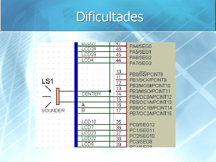 Dificultades 